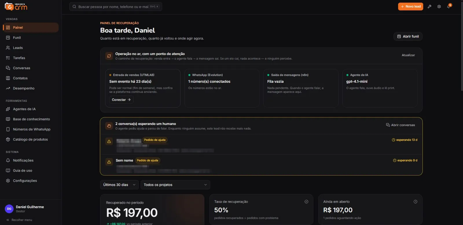 Painel real do CRMlab